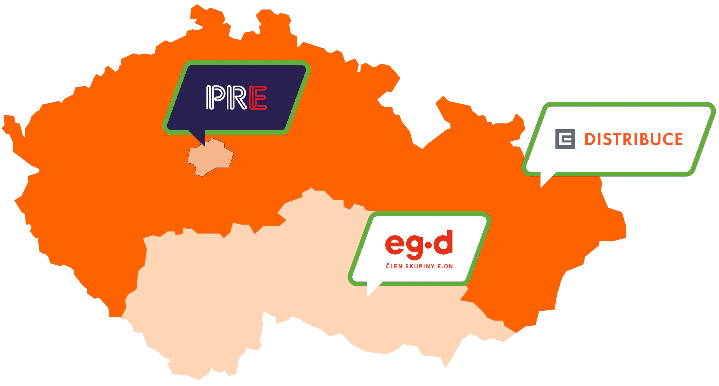 Distribuce elektřiny